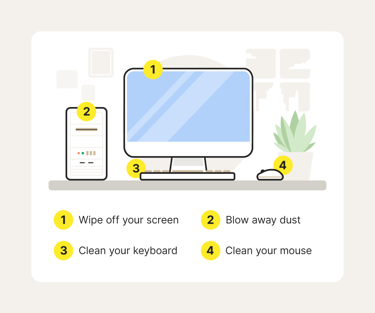 A diagram showing the components you should clean as part of regular computer maintenance.