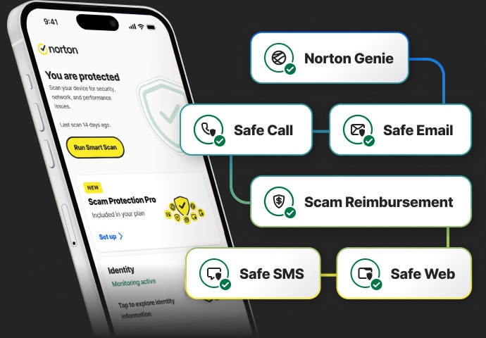Norton AntiScam